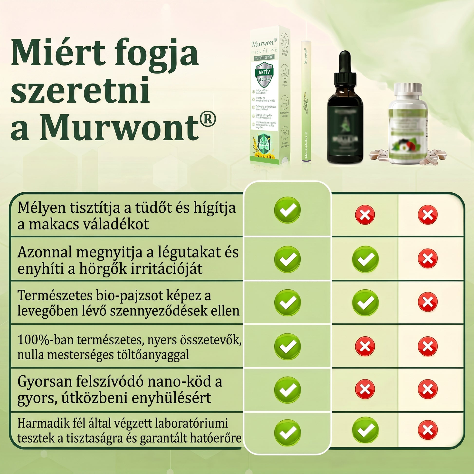 🇭🇺 High-Quality Hungarian Product with Domestic Shipping 🥇 Murwon® Herbal Lung-Cleansing Diffuser 🧄(👨‍⚕️ Effective Help for Cough, Sore Throat, Shortness of Breath, Mucus, Nasal Congestion, Bronchitis, Allergy Symptoms and Lung Problems) ❤️